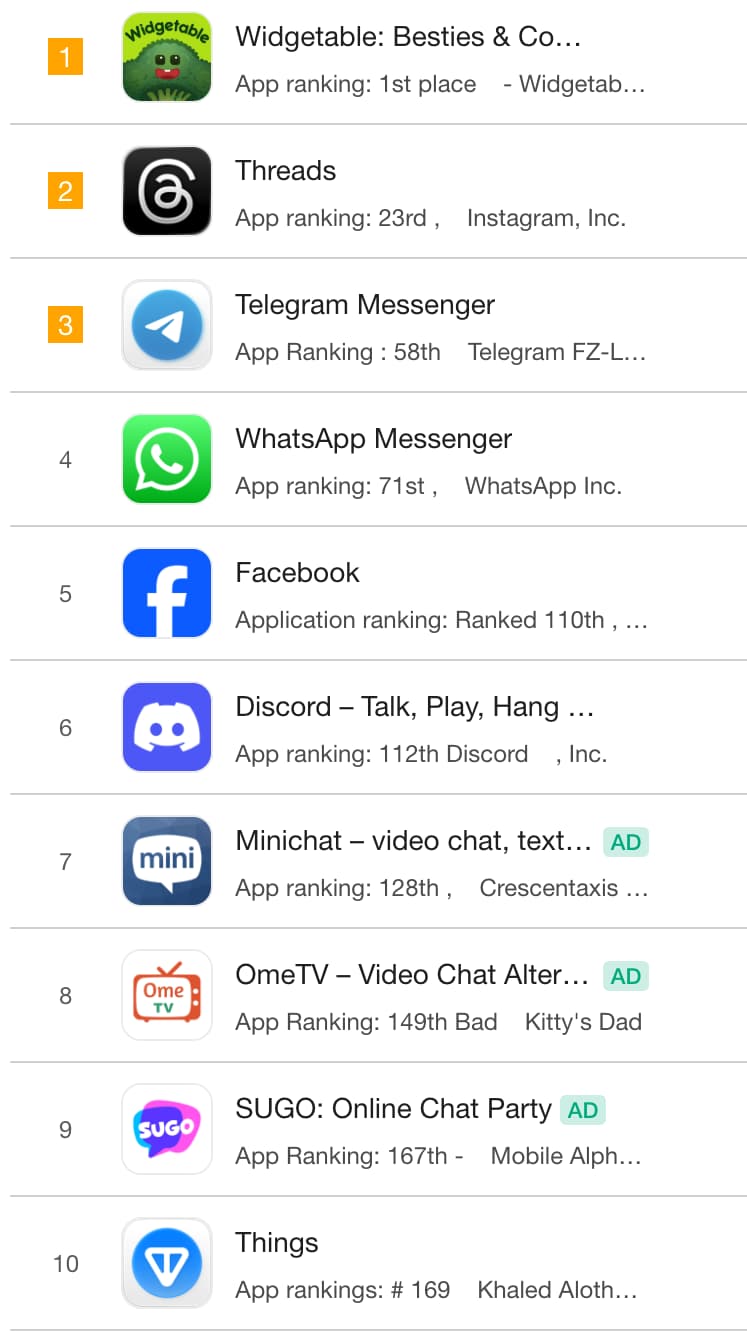 Arabic App Store Chart